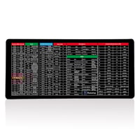 Anti-Rutsch-Tastatur-Pad