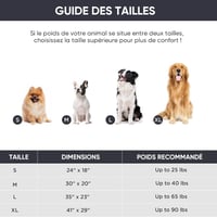 🐾Tapis auto-chauffant pour chats et petits chiens