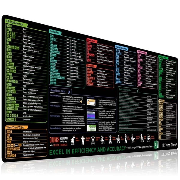 Excel Keyboard Shortcut Mouse Pad