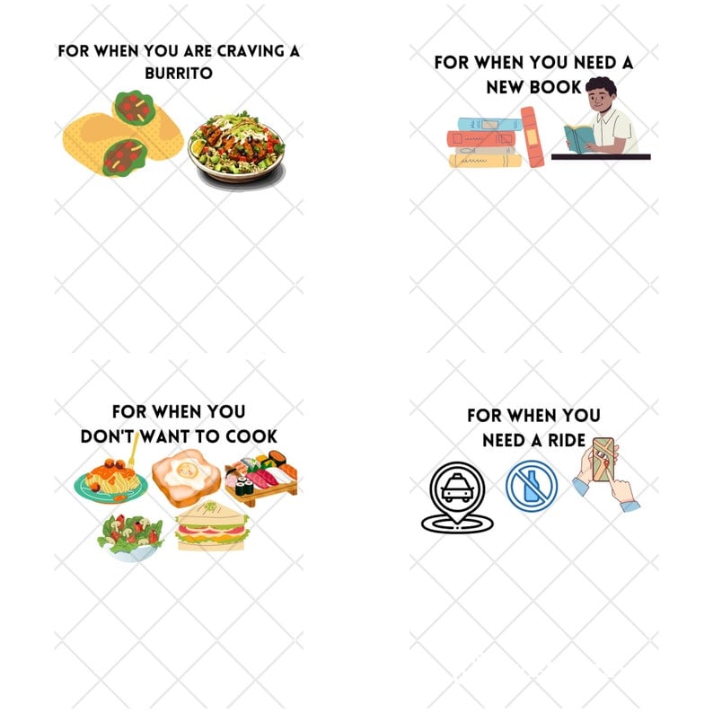 College Survival Gift Card Book