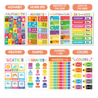 Colorful Educational Posters