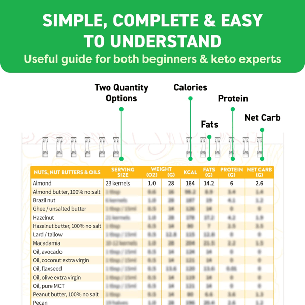 sakerplus Air Fryer Cheat Sheet Magnets Cooking Guide Booklet