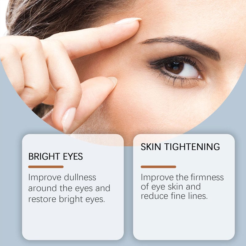 Moisturizing & Rapid Reduction Eye Serum - Packaging upgrade