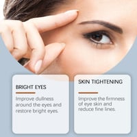 Moisturizing & Rapid Reduction Eye Serum - Packaging upgrade
