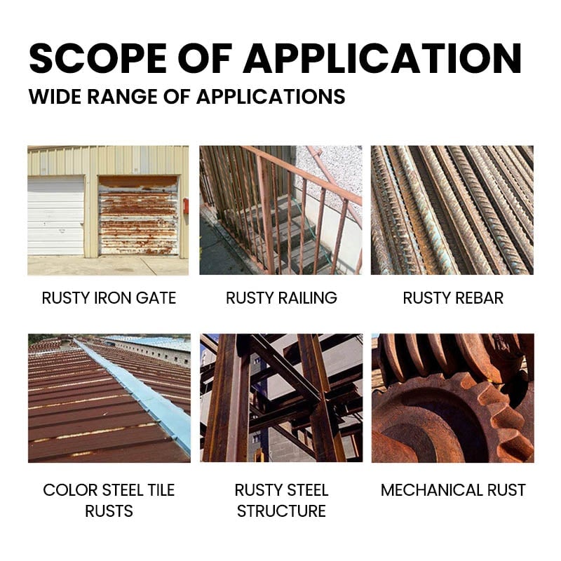 Water-based Anti-rust Metal Rust Remover