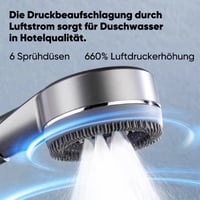 Bürstenförmiger, druckbeaufschlagter Duschkopf