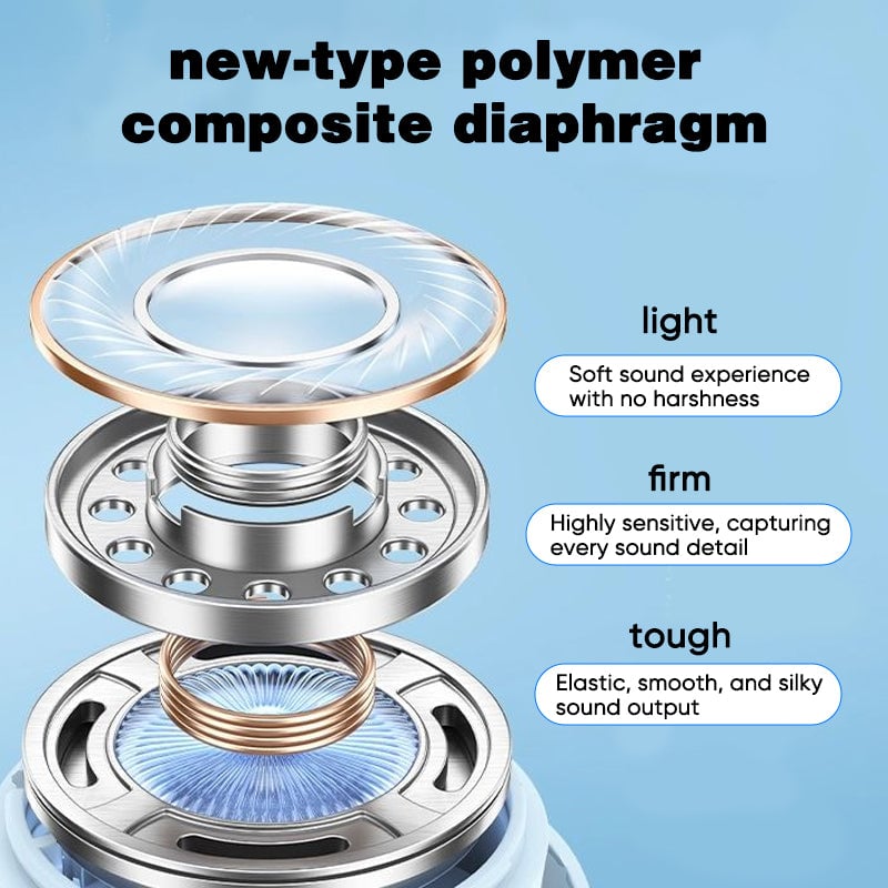 Long-lasting In-ear Wireless Bluetooth Headphones