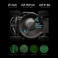 Sakerplus Robot Lawn Mower