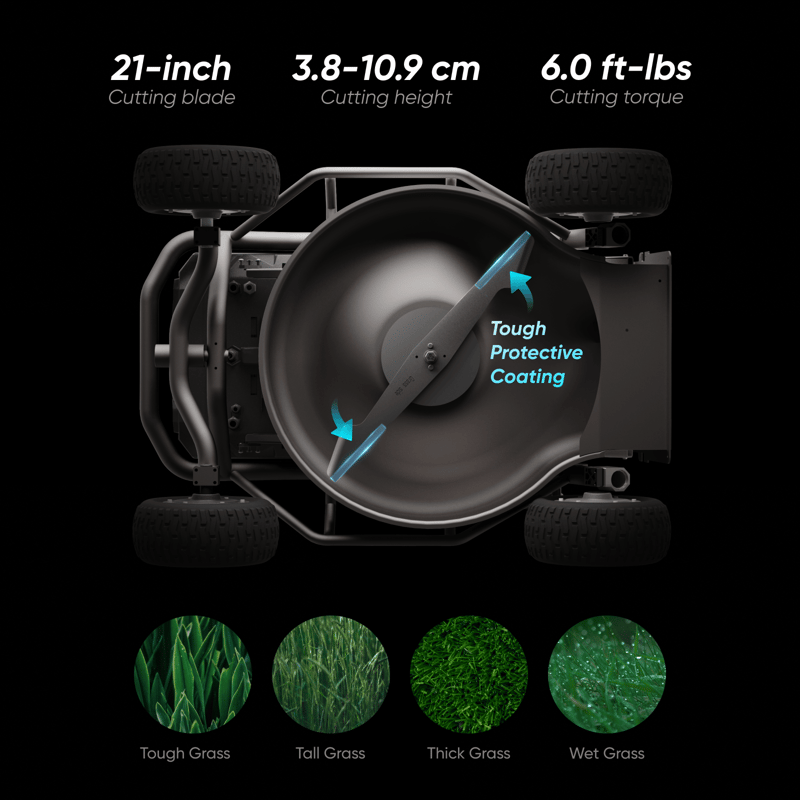 Sakerplus Robot Lawn Mower