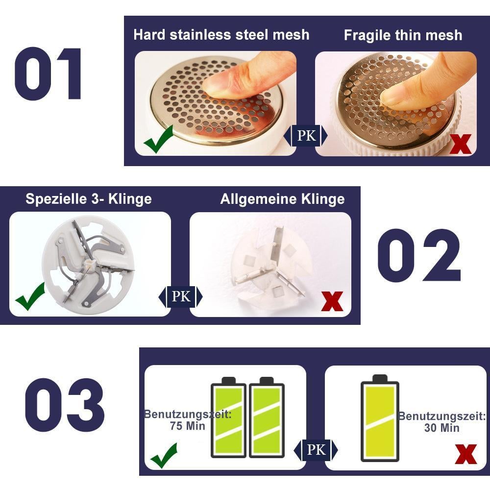 Tragbarer Strickwollekugel- Entferner, mit Konvertierungsstecker