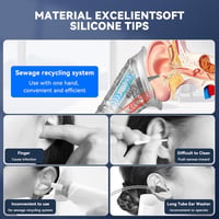 Sakerplus® Electric Ear Wax Removal Kit