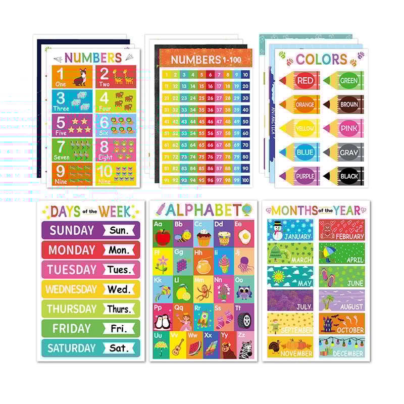 Kleurrijke educatieve posters (18 stuks/set)