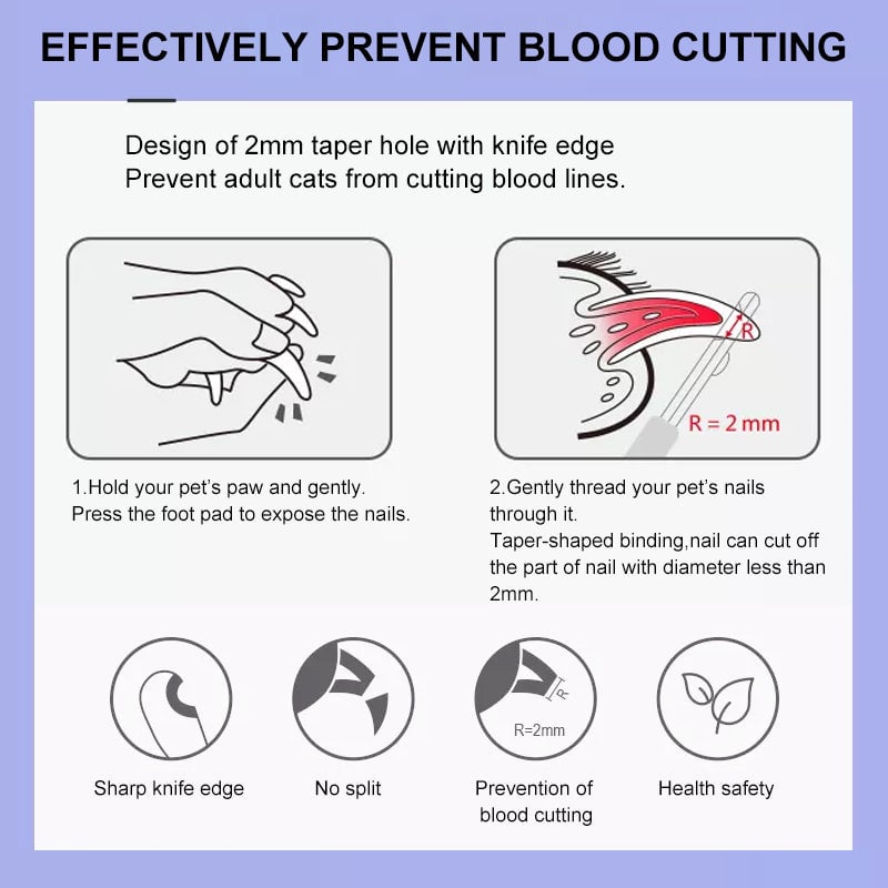Pet Nail Clippers