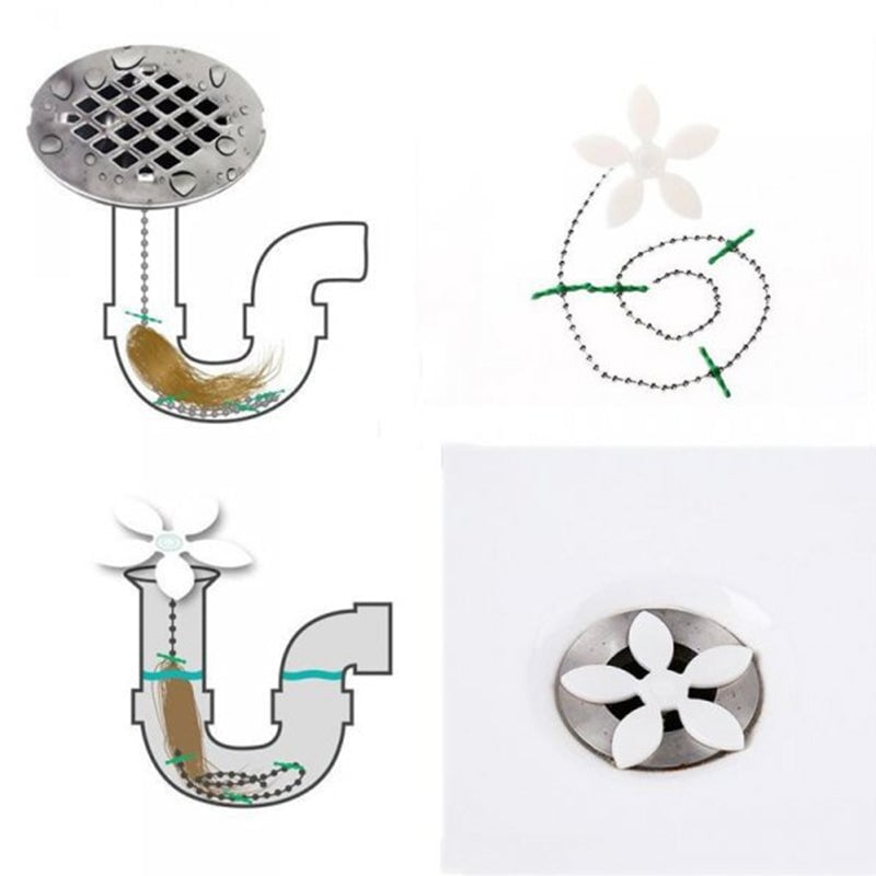 Sewer Hair Remover Tools