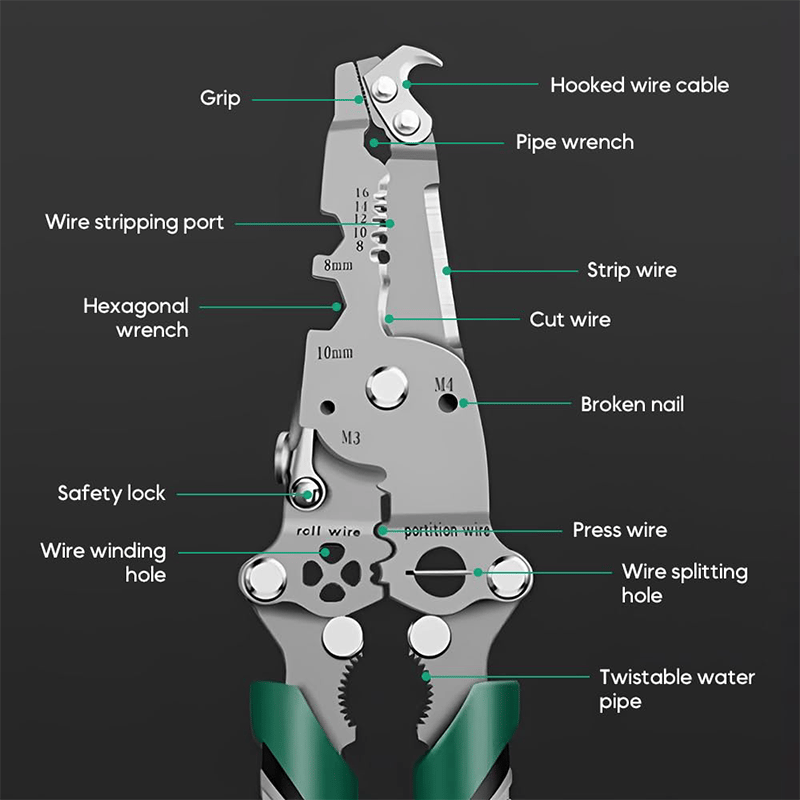 Sale - 18 in 1 Foldable Wire Stripper