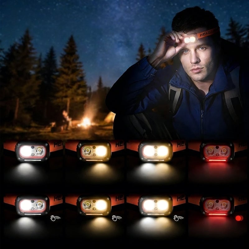 Multi-Function Outdoor Rotating Headlamp