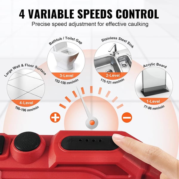 Sakerplus Cordless Caulking Gun