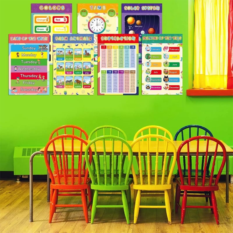 Kleurrijke educatieve posters (18 stuks/set)