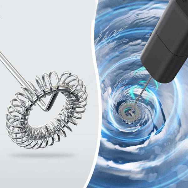 Premium Milk Frother With Stand