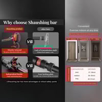 Sakerplus Doorway Pull-up Bar