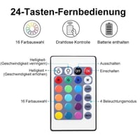 Farbwechsel bunte 3528 RGB LED-Lichtstreifen mit Fernbedienung