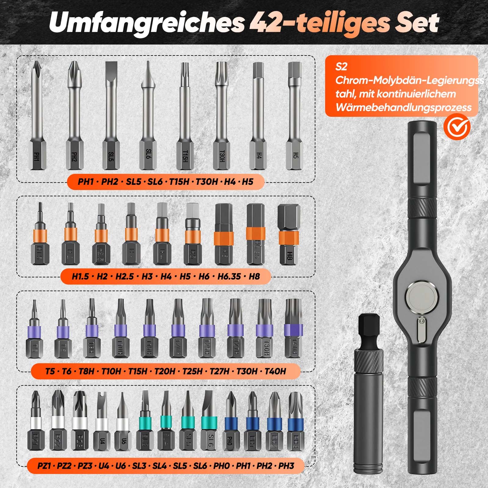 Magnet-Schraubendreher-Set