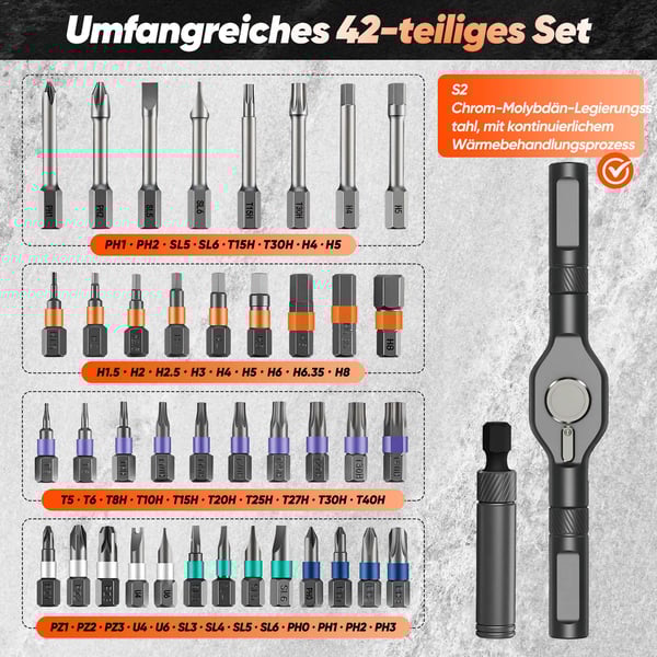 Magnet-Schraubendreher-Set