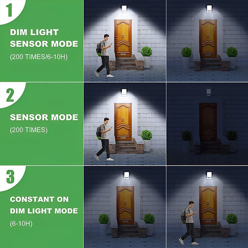 Solar Sensor Clip Light💡LIGHT YOUR LIFE ANYTIME,ANYWHERE💡