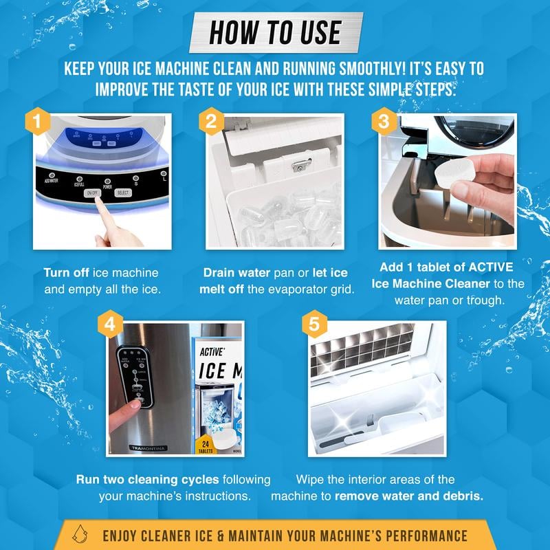 IceMachineCleanerMakerDescaler-24ACTIVE_yyth_5