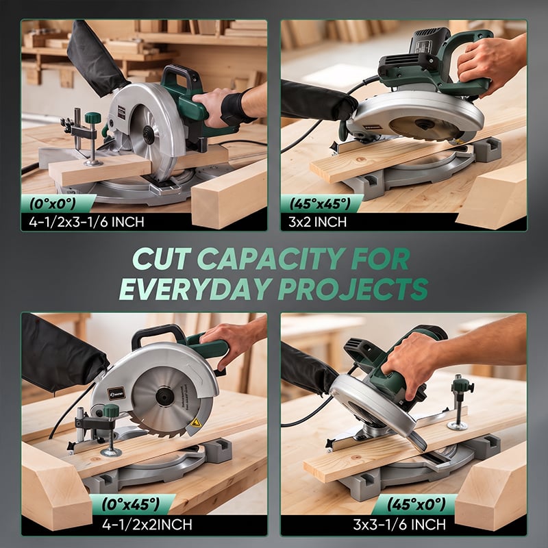 Saker® 8-Inch Compound Miter Saw