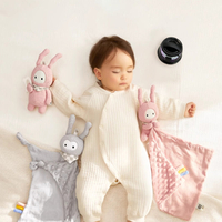 d30a4aa7-cc3d-40eb-a0b6-5c5300051a00