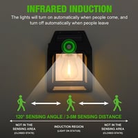 Solar Tungsten Wall Light