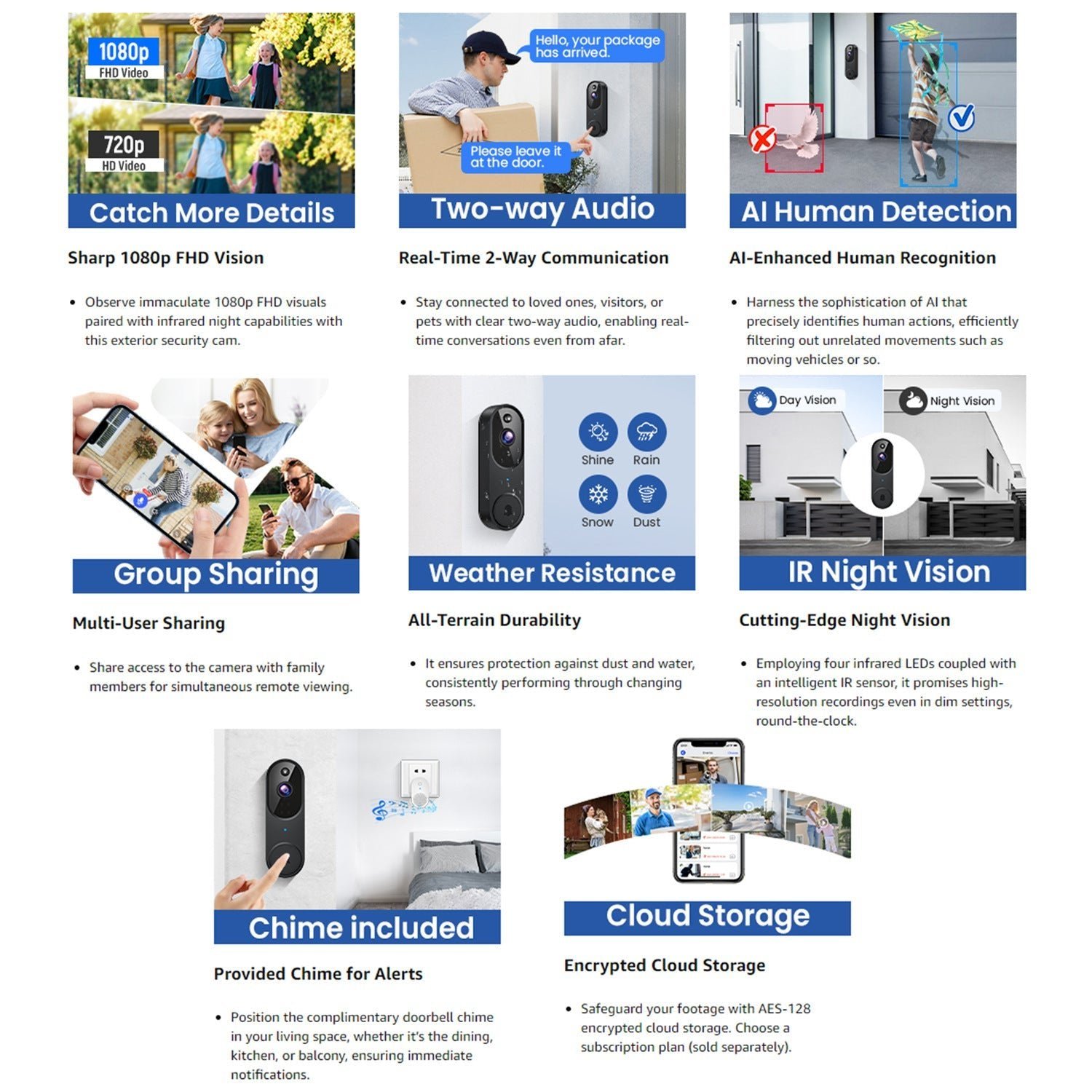 Wireless Smart Doorbell Surveillance Camera with HD Night Vision
