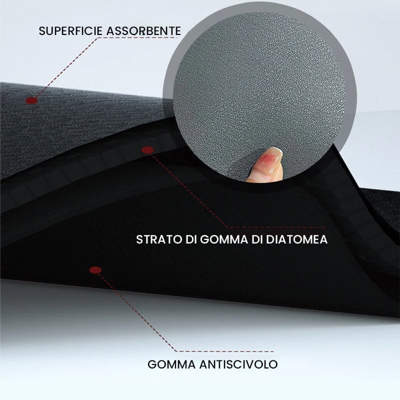 Tampone Assorbente Per Rubinetto Diatomea