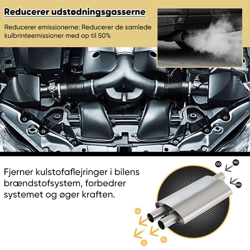 Motor Katalysator Rengøringsmiddel
