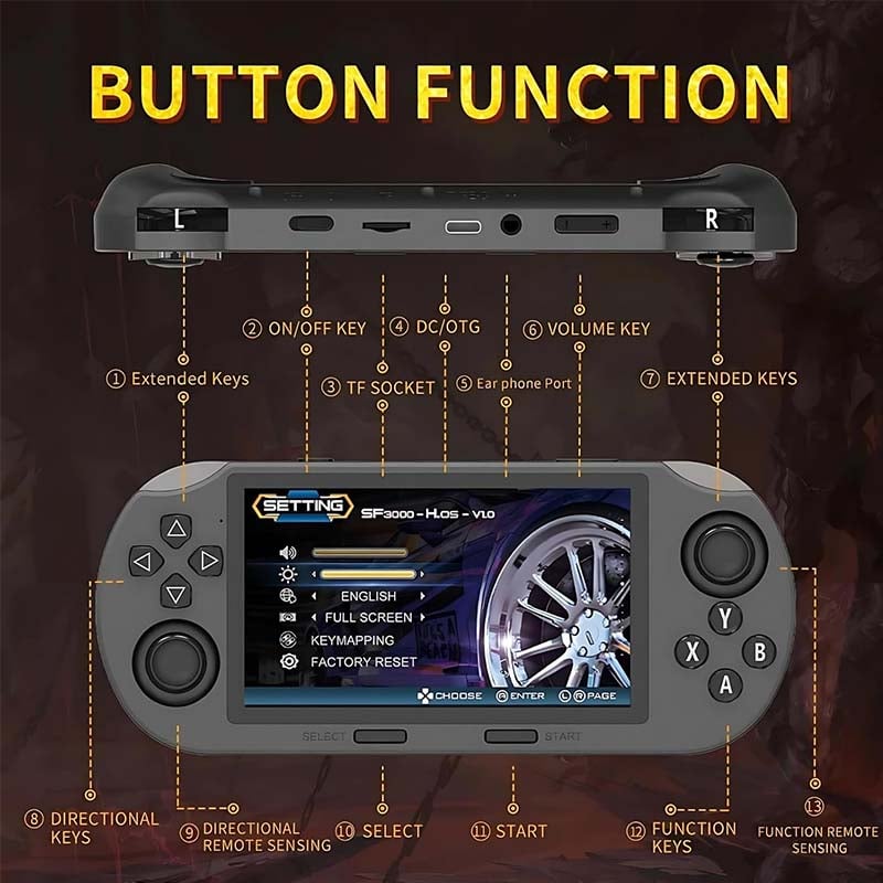 Handheld game console