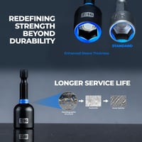 Magnetic Impact Nut Driver Set