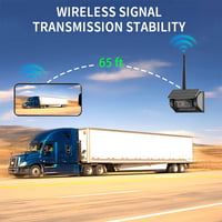 Sakerplus WiFi Solar Wireless Backup Camera