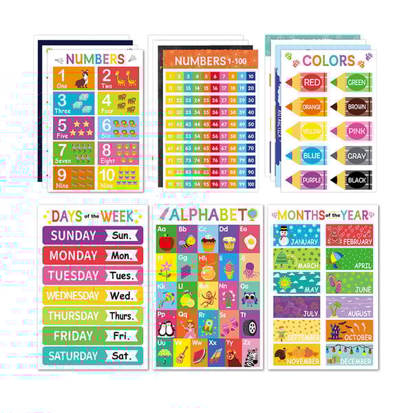 Colorful Educational Posters