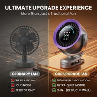 High-Speed Clip-on Fan with LED Display