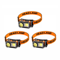 Multi-Function Outdoor Rotating Headlamp