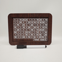 d6464d68-8dd2-4e9f-8ee0-140f62ff0200