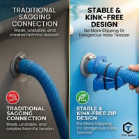 3 Pack Swimming Pool Pipe Bracket