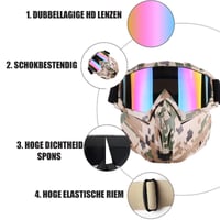Professioneel Anti-condens Buitenmasker