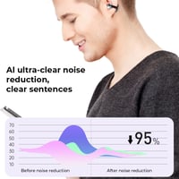 AI Translation Open Ear Clip Bluetooth Headphone