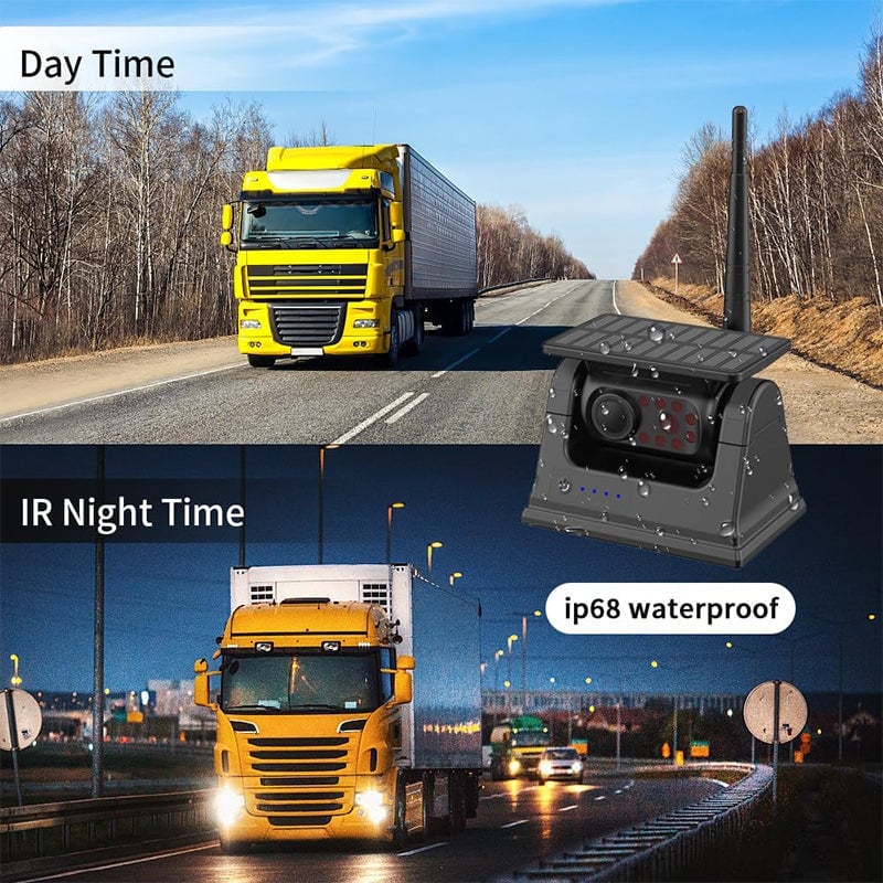 Sakerplus WiFi Solar Wireless Backup Camera