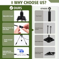 Sakerplus Adjustable Misting Cooling System