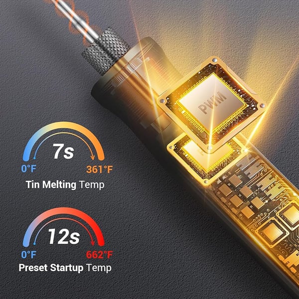 Wire Smart Soldering Iron