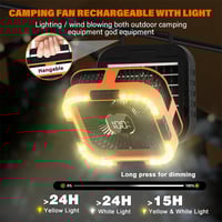 Sakerplus Solar Camping Fan