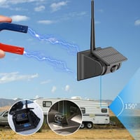 Sakerplus WiFi Solar Wireless Backup Camera